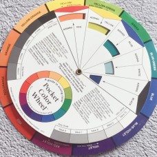 Цветовой круг  Иттена для художников и дизайнеров 